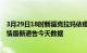 3月29日18时新疆克拉玛依疫情最新确诊数据及克拉玛依疫情最新通告今天数据