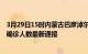 3月29日15时内蒙古巴彦淖尔今日疫情数据及巴彦淖尔疫情确诊人数最新通报