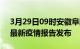 3月29日09时安徽阜阳疫情每天人数及阜阳最新疫情报告发布