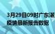 3月29日09时广东湛江疫情今天最新及湛江疫情最新报告数据