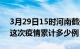 3月29日15时河南鹤壁疫情情况数据及鹤壁这次疫情累计多少例