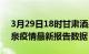 3月29日18时甘肃酒泉疫情最新确诊数及酒泉疫情最新报告数据