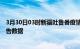 3月30日03时新疆吐鲁番疫情今天最新及吐鲁番疫情最新报告数据