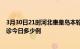 3月30日21时河北秦皇岛本轮疫情累计确诊及秦皇岛疫情确诊今日多少例