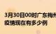 3月30日00时广东梅州疫情新增多少例及梅州疫情现在有多少例