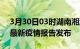 3月30日03时湖南湘潭最新疫情状况及湘潭最新疫情报告发布