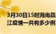 3月30日15时海南昌江疫情今天多少例及昌江疫情一共有多少例