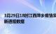 3月29日18时江西萍乡疫情实时最新通报及萍乡疫情防控最新通报数据