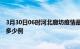 3月30日06时河北廊坊疫情最新消息数据及廊坊疫情现在有多少例