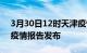 3月30日12时天津疫情每天人数及天津最新疫情报告发布