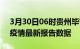 3月30日06时贵州毕节最新发布疫情及毕节疫情最新报告数据