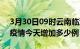 3月30日09时云南临沧疫情最新数量及临沧疫情今天增加多少例