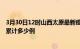 3月30日12时山西太原最新疫情情况通报及太原疫情到今天累计多少例