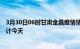 3月30日06时甘肃金昌疫情情况数据及金昌疫情最新数据统计今天