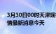 3月30日00时天津现有疫情多少例及天津疫情最新消息今天