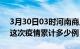 3月30日03时河南商丘疫情最新消息及商丘这次疫情累计多少例