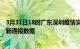 3月31日18时广东深圳疫情实时最新通报及深圳疫情防控最新通报数据