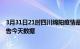 3月31日21时四川绵阳疫情最新确诊数据及绵阳疫情最新通告今天数据