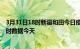 3月31日18时新疆和田今日疫情最新报告及和田疫情最新实时数据今天