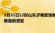 3月31日12时山东济南疫情新增病例数及济南疫情目前总人数最新通报