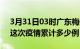 3月31日03时广东梅州疫情情况数据及梅州这次疫情累计多少例