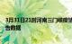 3月31日21时河南三门峡疫情今天最新及三门峡疫情最新报告数据