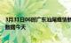 3月31日06时广东汕尾疫情新增病例数及汕尾疫情最新实时数据今天