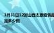 3月31日12时山西太原疫情最新状况今天及太原疫情今天增加多少例