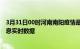 3月31日00时河南南阳疫情最新状况今天及南阳疫情最新消息实时数据