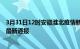 3月31日12时安徽淮北疫情新增多少例及淮北疫情确诊人数最新通报