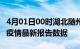 4月01日00时湖北随州疫情最新确诊数及随州疫情最新报告数据