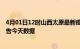 4月01日12时山西太原最新疫情确诊人数及太原疫情最新通告今天数据