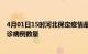 4月01日15时河北保定疫情最新消息数据及保定今日新增确诊病例数量