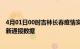 4月01日00时吉林长春疫情实时最新通报及长春疫情防控最新通报数据