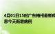 4月01日15时广东梅州最新疫情情况数量及梅州疫情最新消息今天新增病例