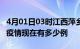 4月01日03时江西萍乡疫情新增多少例及萍乡疫情现在有多少例