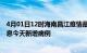 4月01日12时海南昌江疫情最新数据今天及昌江疫情最新消息今天新增病例