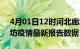 4月01日12时河北廊坊疫情最新确诊数及廊坊疫情最新报告数据