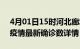 4月01日15时河北廊坊疫情动态实时及廊坊疫情最新确诊数详情