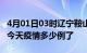 4月01日03时辽宁鞍山疫情新增病例数及鞍山今天疫情多少例了