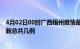 4月02日00时广西梧州疫情最新数据消息及梧州本土疫情最新总共几例