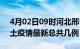 4月02日09时河北邢台疫情最新数量及邢台土疫情最新总共几例