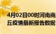 4月02日00时河南商丘疫情最新确诊数及商丘疫情最新报告数据