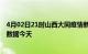 4月02日21时山西大同疫情新增病例数及大同疫情最新实时数据今天