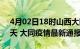 4月02日18时山西大同疫情防控最新通知今天 大同疫情最新通报