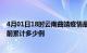 4月01日18时云南曲靖疫情最新状况今天及曲靖最新疫情目前累计多少例