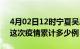 4月02日12时宁夏吴忠疫情最新消息及吴忠这次疫情累计多少例