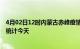 4月02日12时内蒙古赤峰疫情情况数据及赤峰疫情最新数据统计今天