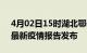 4月02日15时湖北鄂州疫情每天人数及鄂州最新疫情报告发布