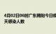 4月02日06时广东揭阳今日疫情数据及揭阳疫情最新通报今天感染人数